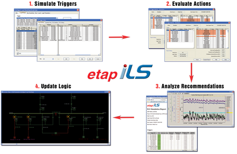 \\Otifs02\graphics\_Artwork\PowerPoint\archive\RealTime\images\ils_validation_image.png