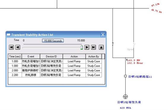 C:\Documents and Settings\oti-it\Application Data\Tencent\Users\454699323\QQ\WinTemp\RichOle\GOS(C{4LO~[`E%GURKCN7SI.jpg