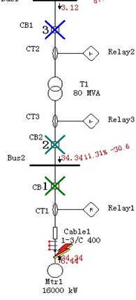 C:\Documents and Settings\oti-it\Application Data\Tencent\Users\454699323\QQ\WinTemp\RichOle\VAF[TBX)53VXZZGAC60NH8Y.jpg